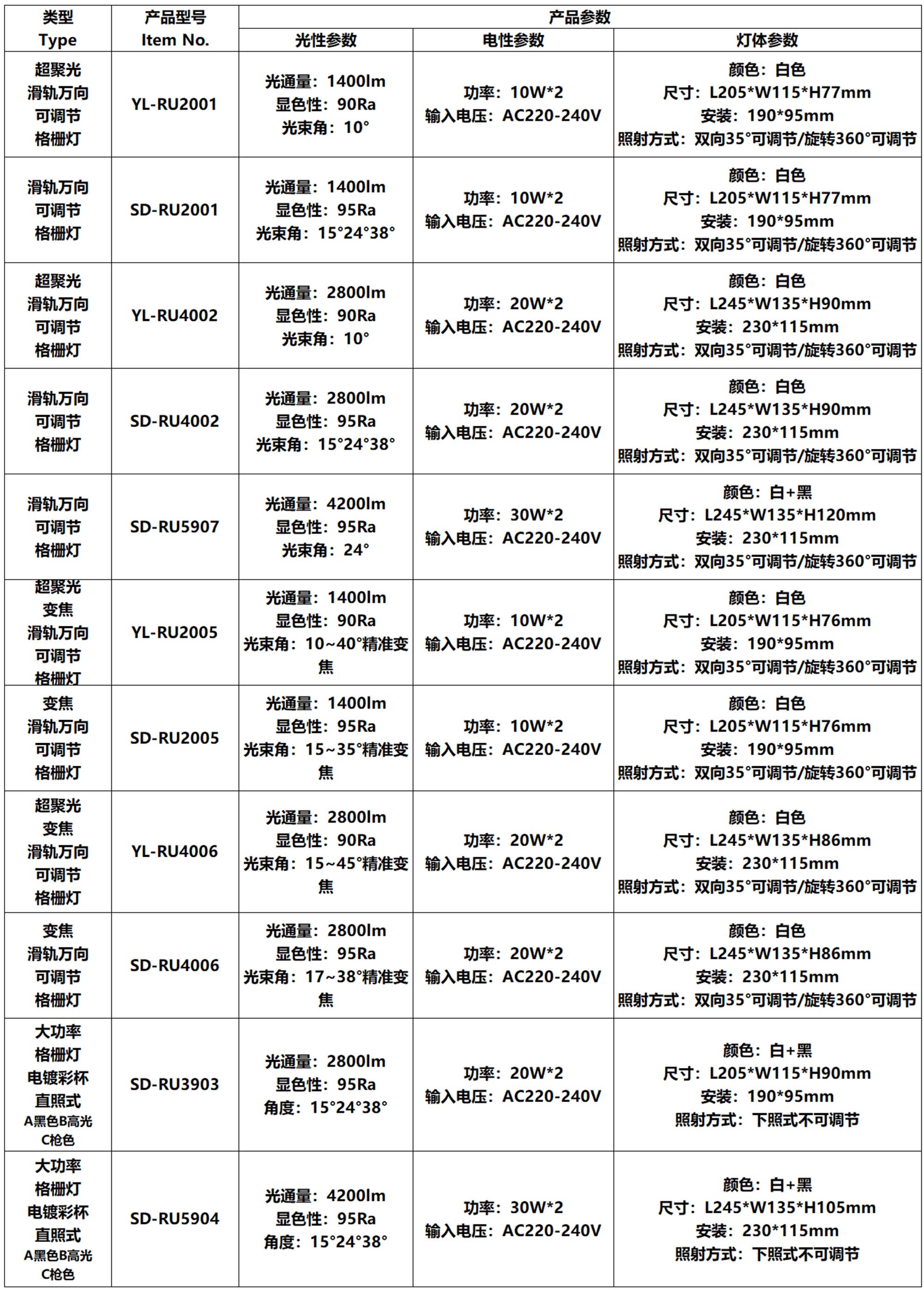 格栅灯系列10 中文.jpg